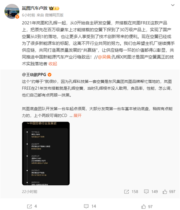 鼎点娱乐主管：博主讲述国产空气悬架供应商孔辉科技发家史：岚图CEO一语中的