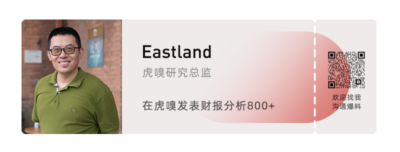 鼎点平台官方：美的还有成长空间吗？